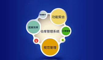 RFID綜合應用方案 電子標簽、智能卡與門禁考勤一卡通系統(tǒng)